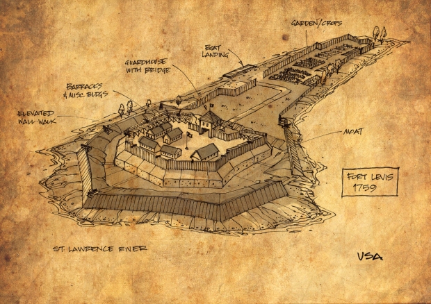 My concept sketch of how the fort would have looked on Isle Royale in 1759.