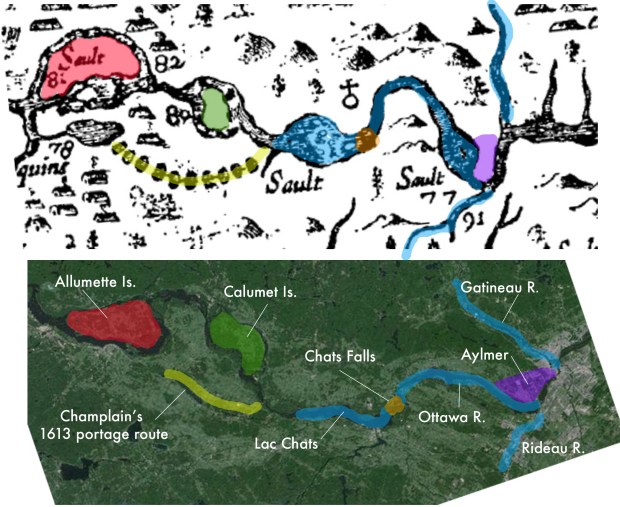 Comparing the 1632 map to a current aerial map, we can distinguish and use certain landmarks to establish Champlain's route in 1613.