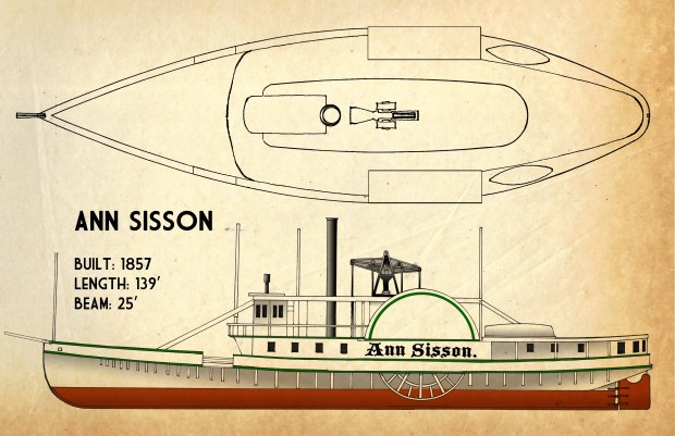 AnnSisson-COLOR-SKETCHonpaperTOPVIEW-Concept Based on designs of the era: Artist:Andrew King